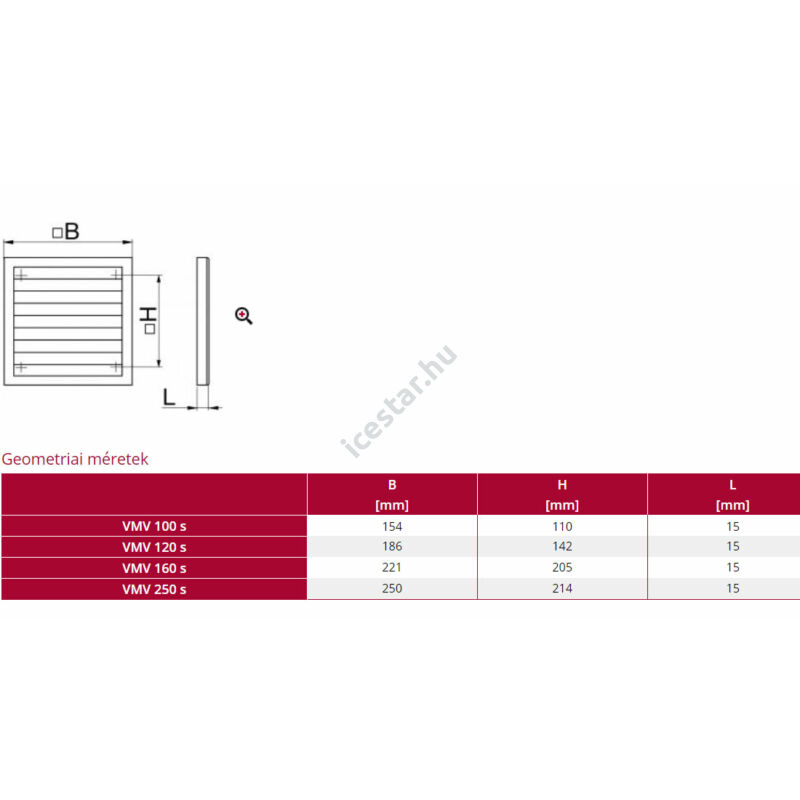 ATC VMV 100s Fix műanyag szellőzőrács +védőháló fehér geometriai adatok