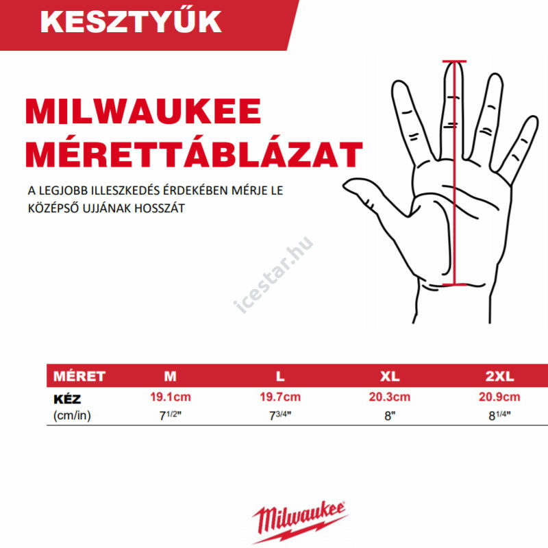 Milwaukee vágásbiztos védőkesztyű mérettáblázat